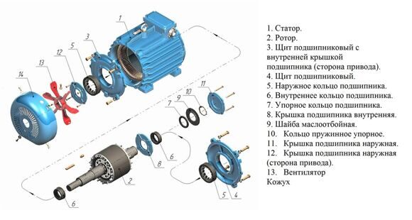 крановый расклад
